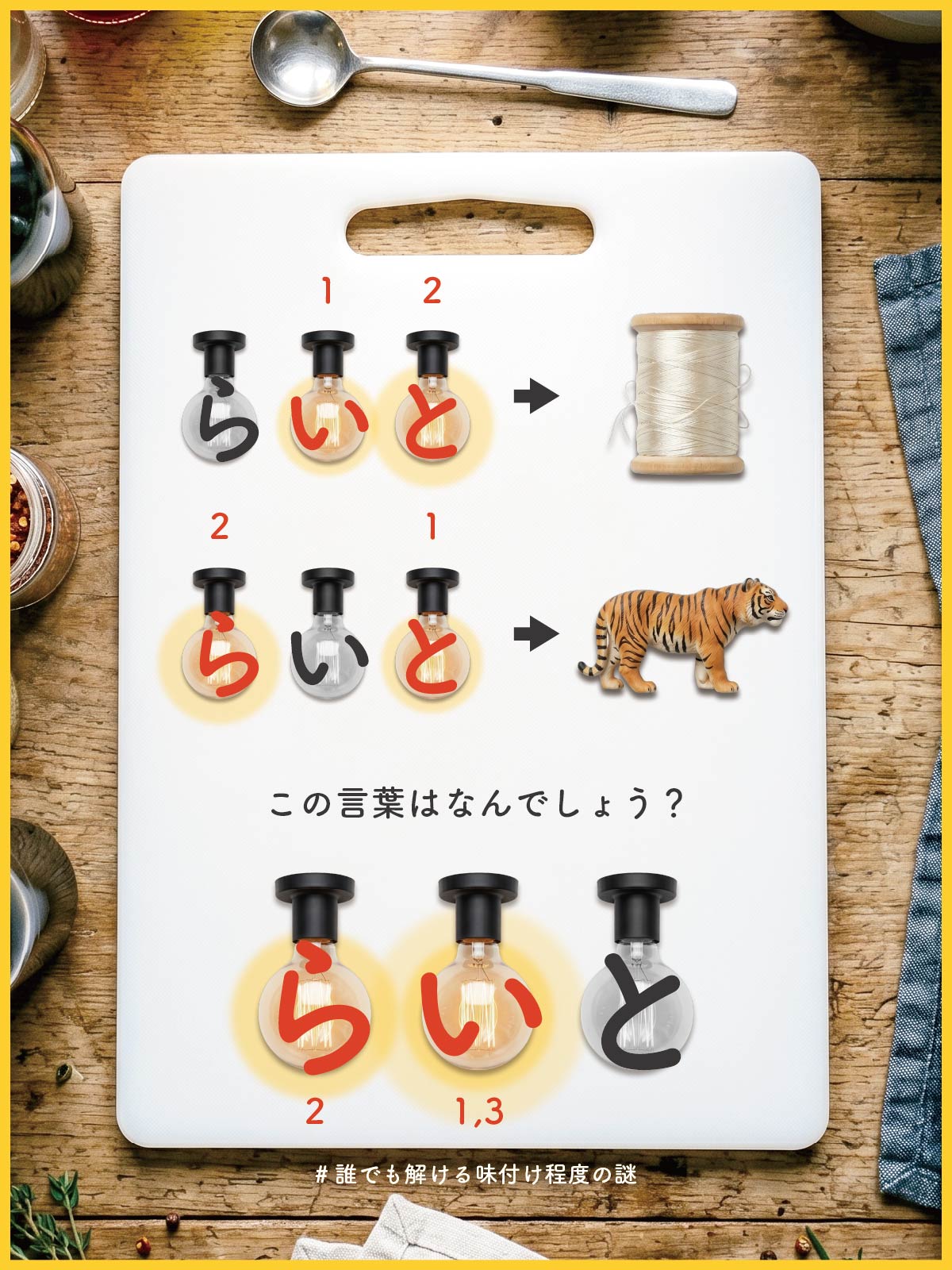『 頼む 』の解答画像