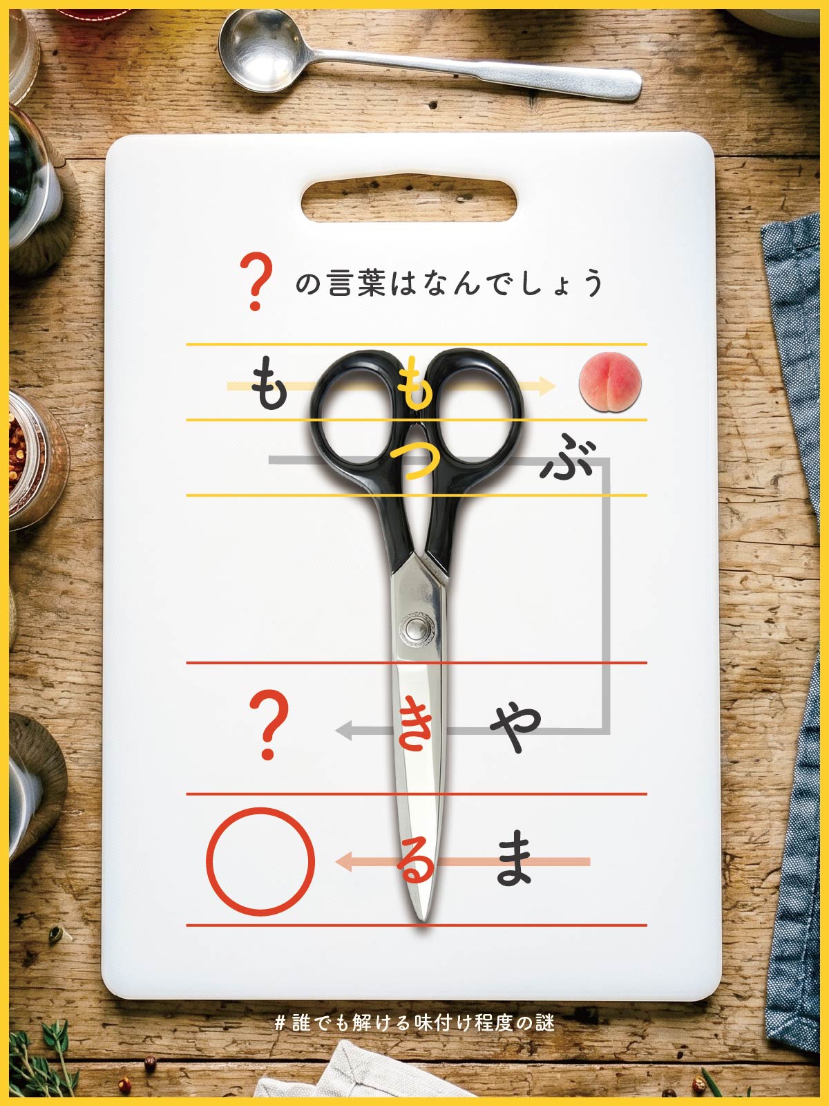 『 投稿 』の解答画像