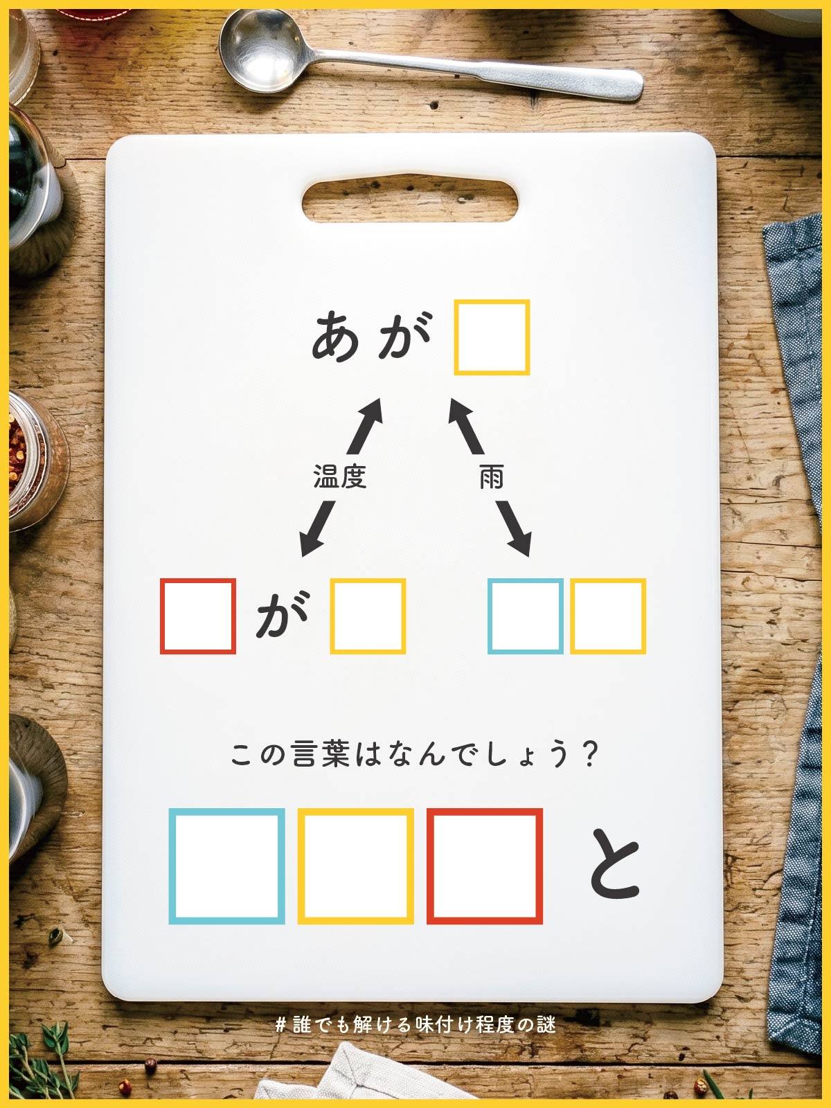 『 ルーツ 』の問題画像
