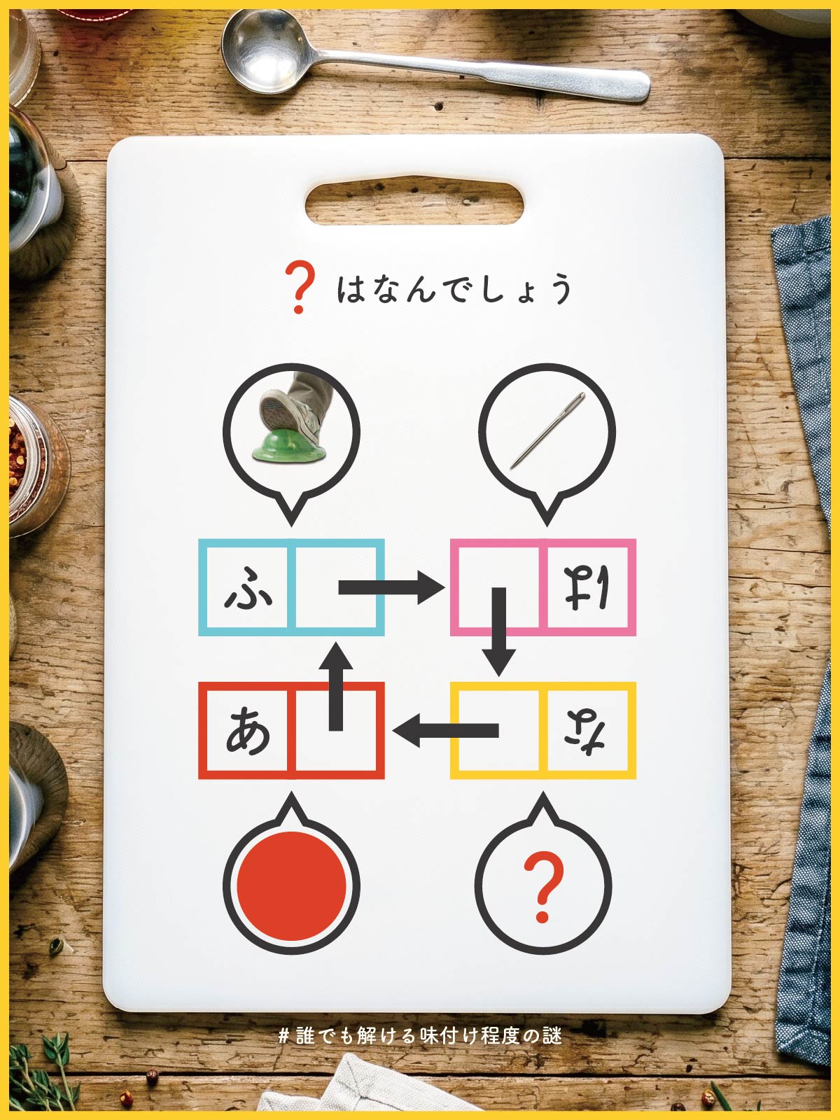 『 日中 』の問題画像